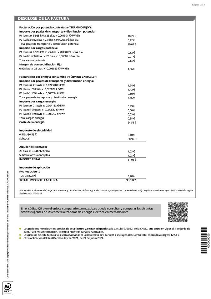 Reverso de factura de Curenergía comercializador de referencia